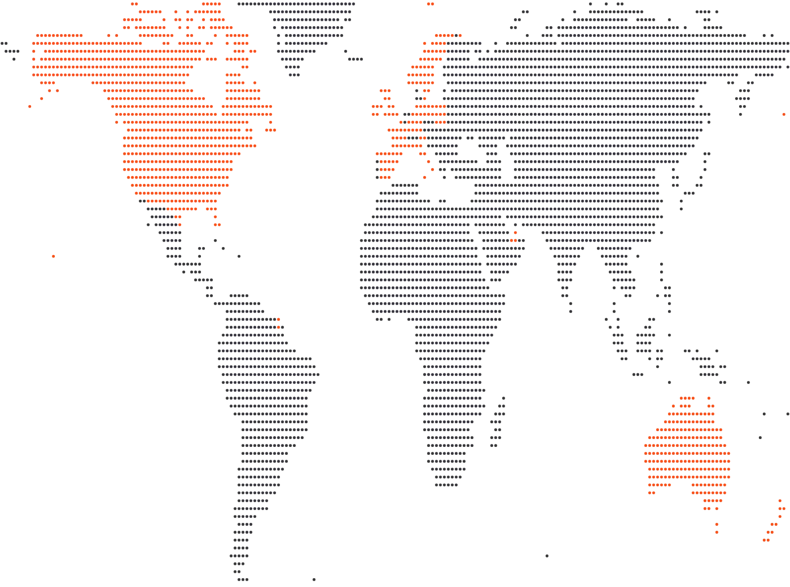 World map with HuntClient's 14 countries highlighted